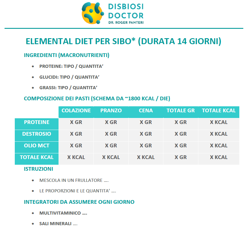 DIETA ELEMENTARE PER SIBO